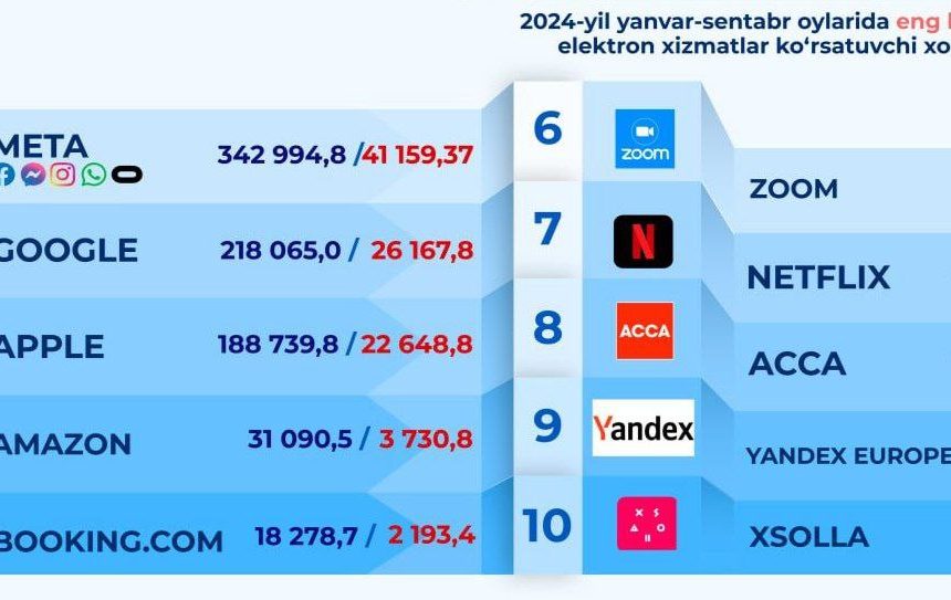 налоги налоги