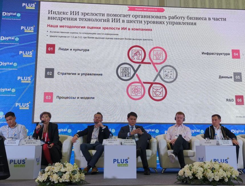 photo_2024-10-30_15-26-43 Индекс зрелости ИИ: как компании систематизируют бизнес с помощью технологий