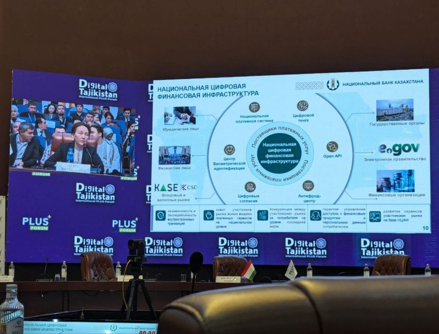 photo_2024-11-25_09-09-58 Развитие мобильных технологий и цифровых сервисов в финансовой сфере: ключевые тренды и достижения Таджикистана