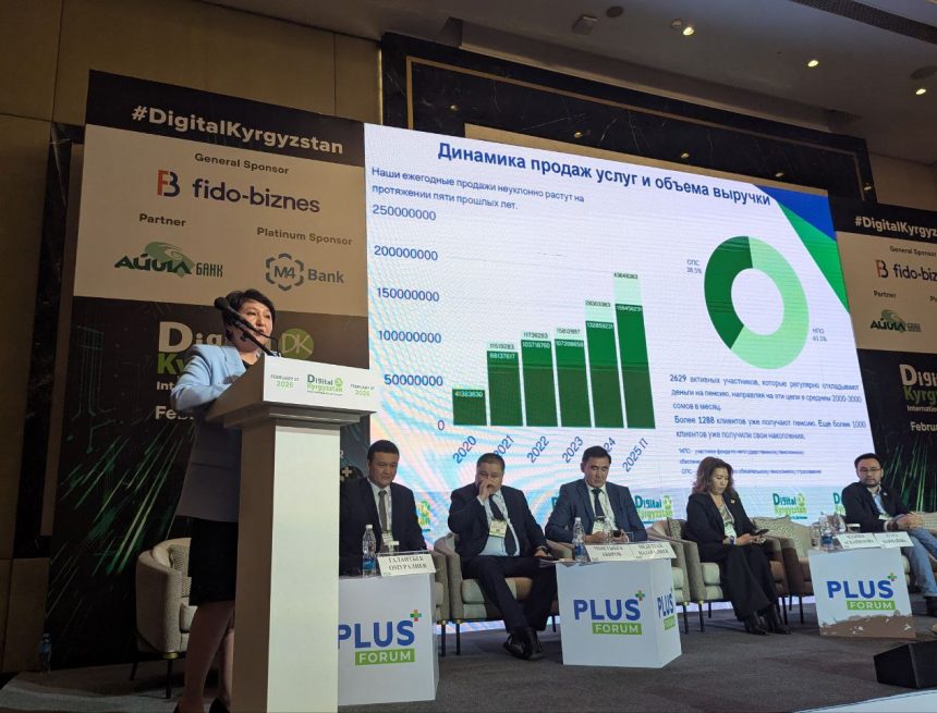 Накопительные пенсионные фонды как драйвер развития фондового рынка Кыргызстана