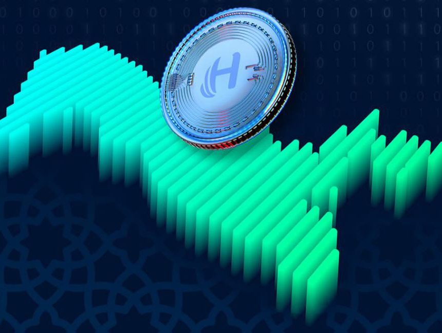 photo_2025-05-13_13-55-20 HUMO запускает пилотный проект по выпуску обеспеченного токена