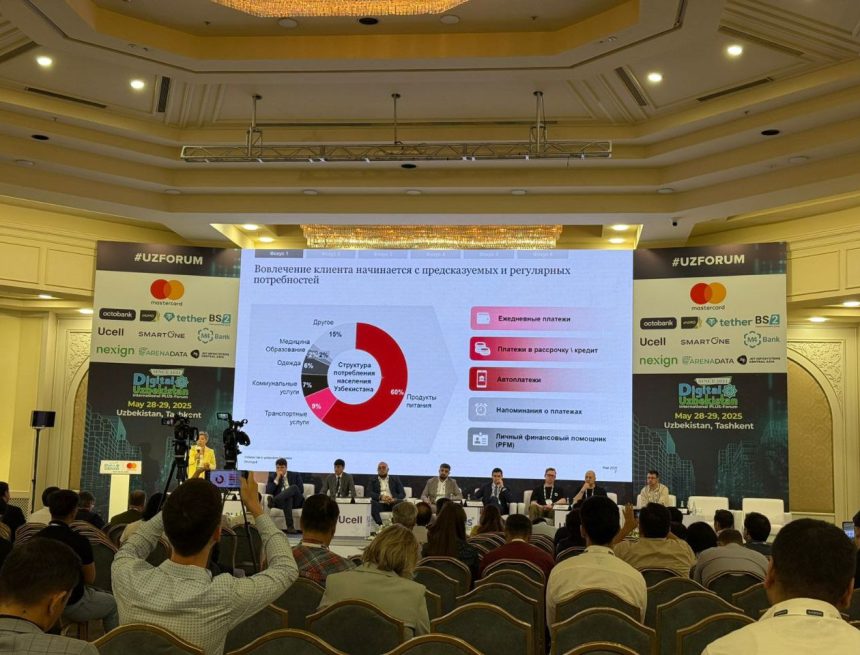 Низкая вовлеченность клиентов сказывается на прибыли банков Узбекистана