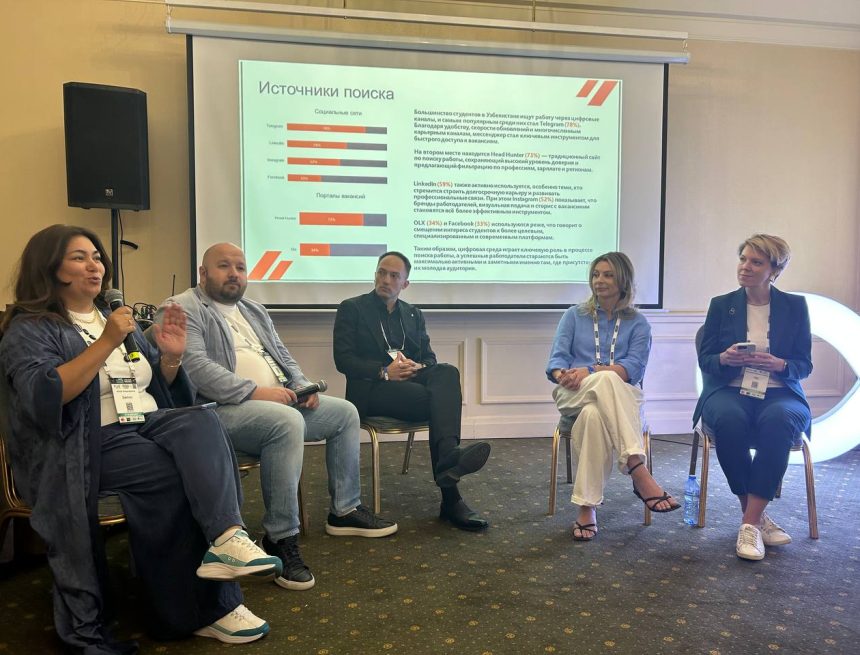 HR-рынок Узбекистана: вызовы, технологии и образовательные разрывы