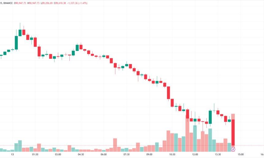 forklog_f0c8f569367b8-d04413eb67cd09e6e1cf0f6a4db9c872-resized Сеть Bitcoin опустилась до минимальной активности за 19 месяцев