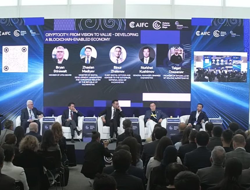 2 ден 3 сес Цифровые финансовые инструменты могут быть использованы для стимулирования инноваций и привлечения инвестиций