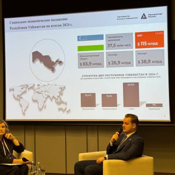 photo_2025-12-11_11-42-04 Узбекистан покупает больше, чем продает