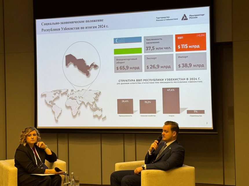 photo_2025-12-11_11-42-04 Узбекистан покупает больше, чем продает