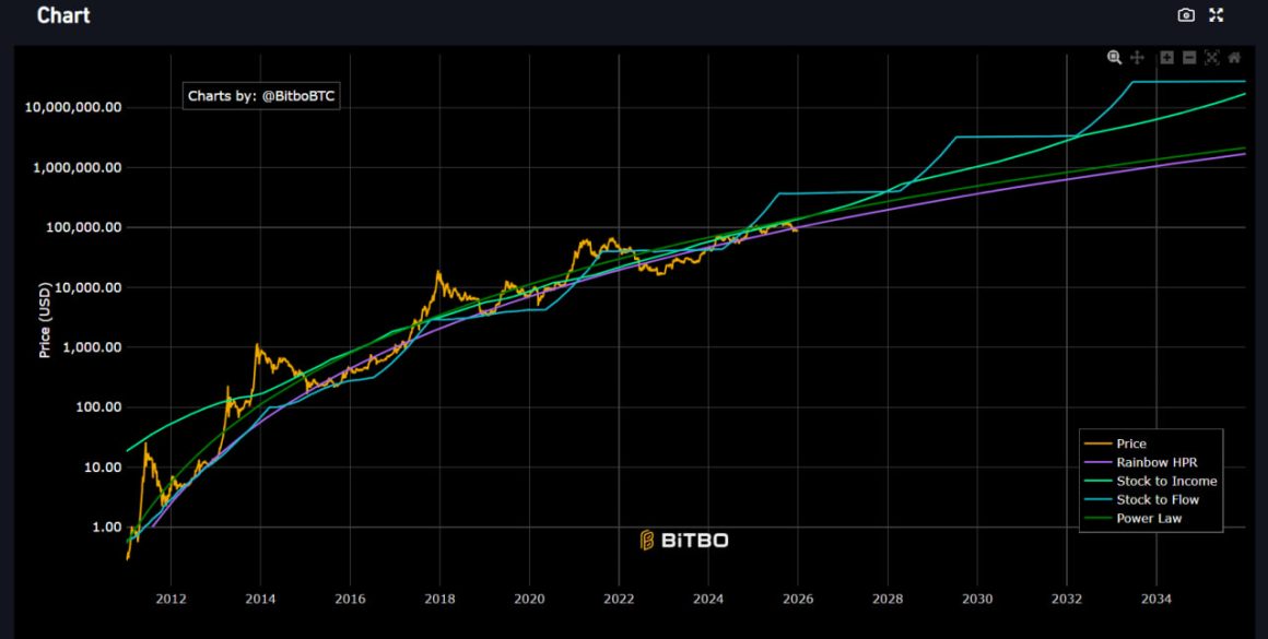 Кровь, слёзы и миллиардные убытки: что сейчас происходит с биткоином на самом деле