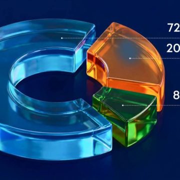 photo_2026-01-29_11-51-17 UZCARD расширяет безналичные платежи через карту «Момент»